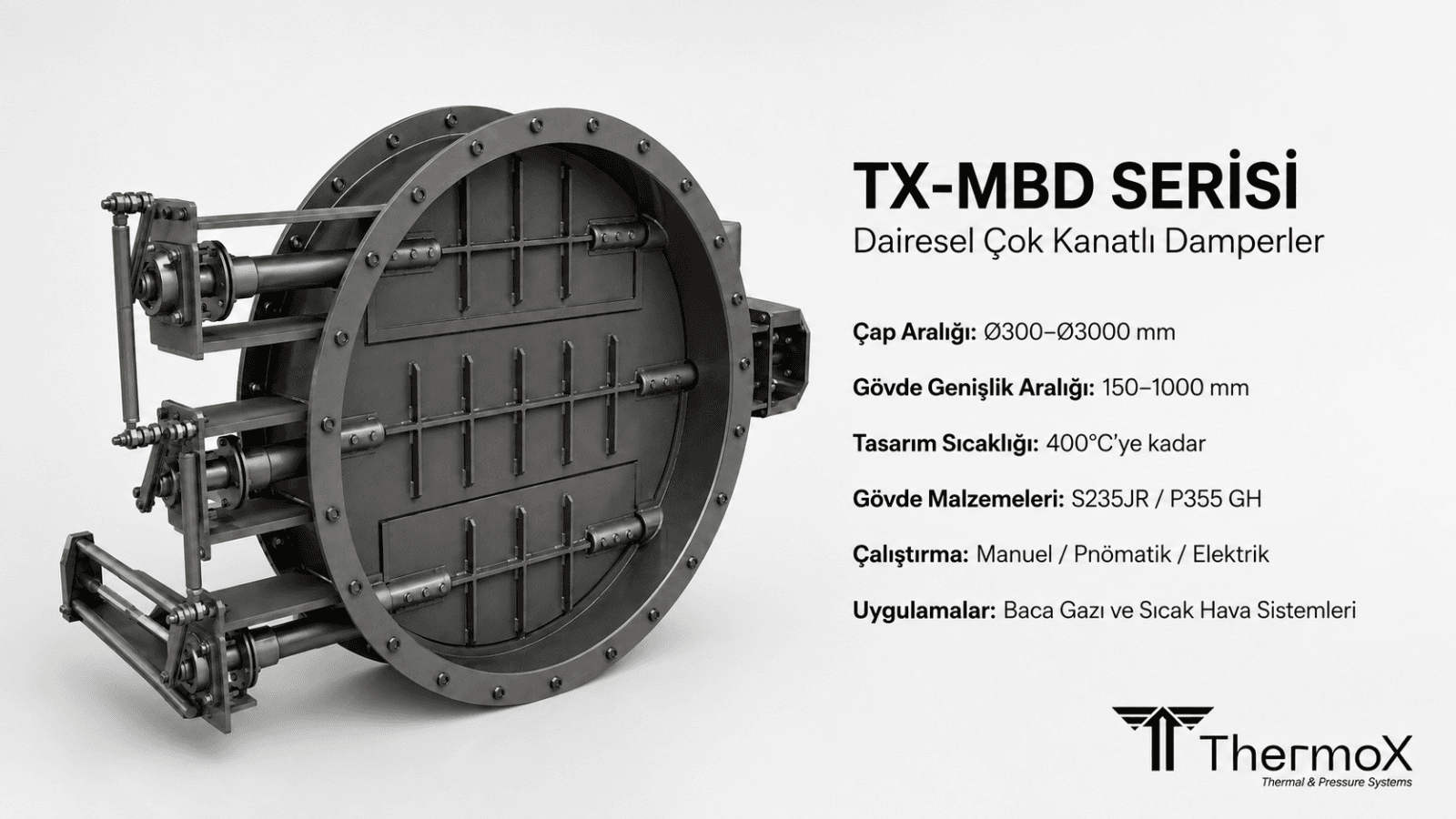 Çok Kanatlı Damper