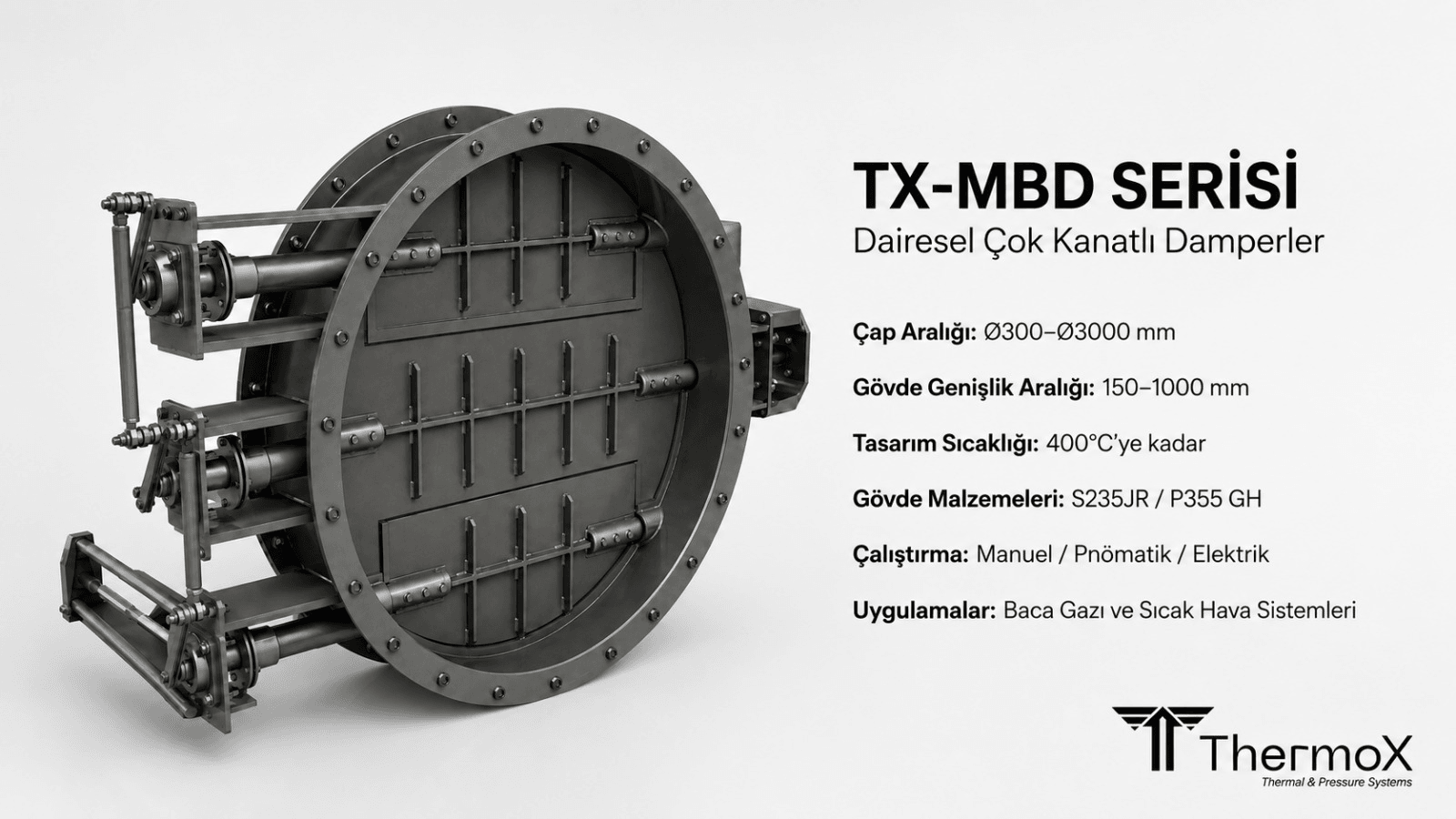 Çok Kanatlı Damper